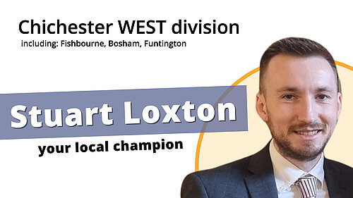 Stuart Loxton