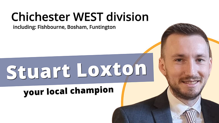 Stuart Loxton